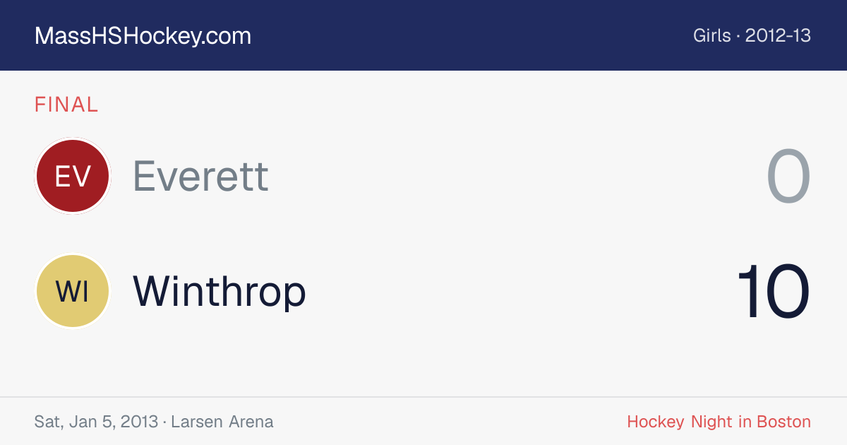 Everett at Winthrop score card