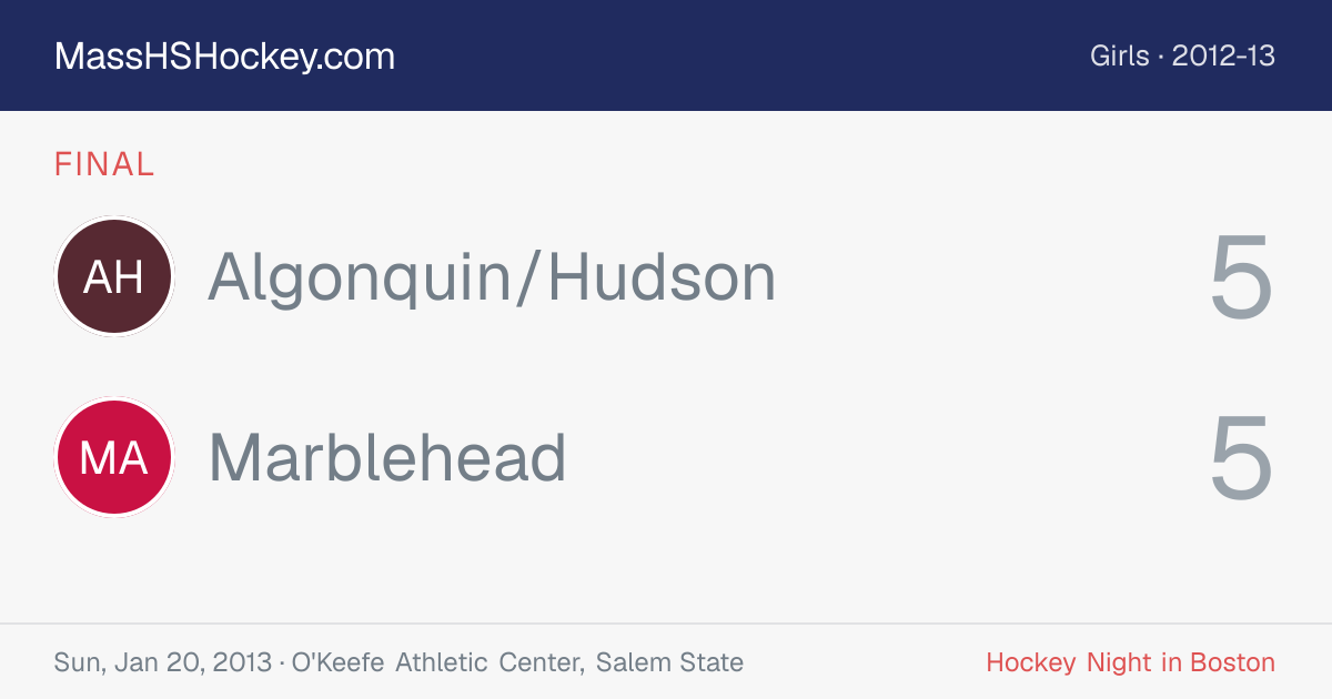 Algonquin/Hudson at Marblehead score card