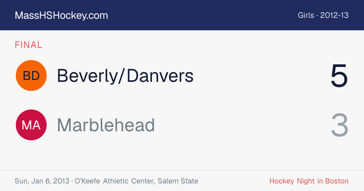 Beverly/Danvers at Marblehead score card