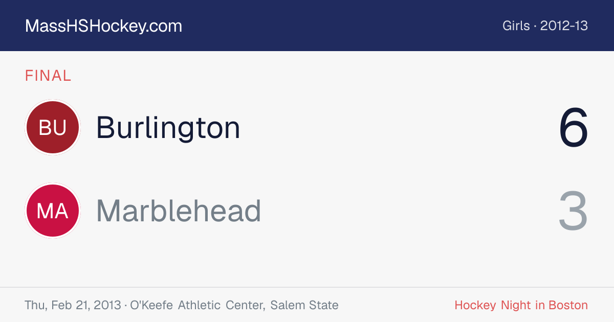 Burlington at Marblehead score card