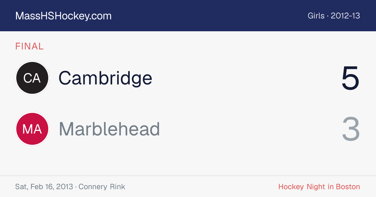 Cambridge at Marblehead score card