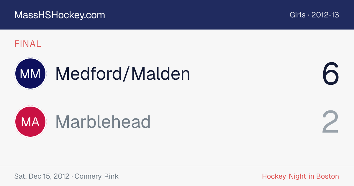 Medford/Malden at Marblehead score card