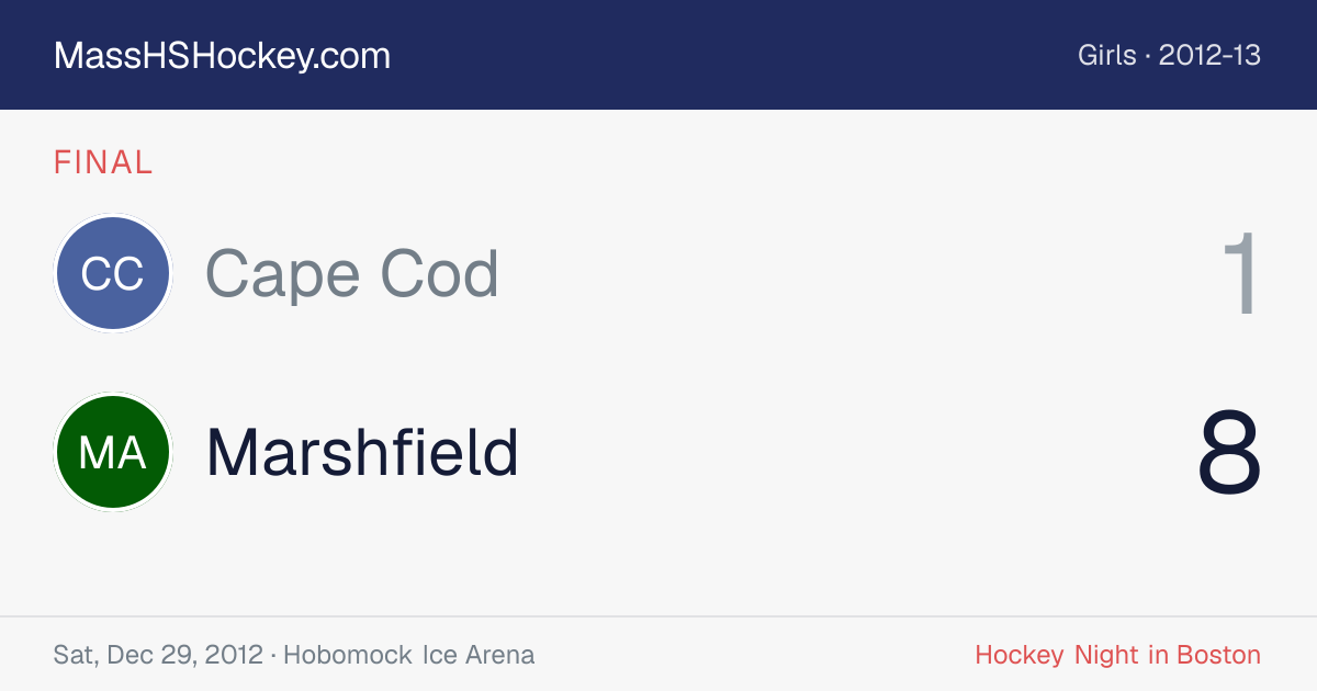 Cape Cod at Marshfield score card