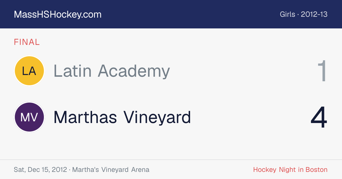 Latin Academy at Marthas Vineyard score card