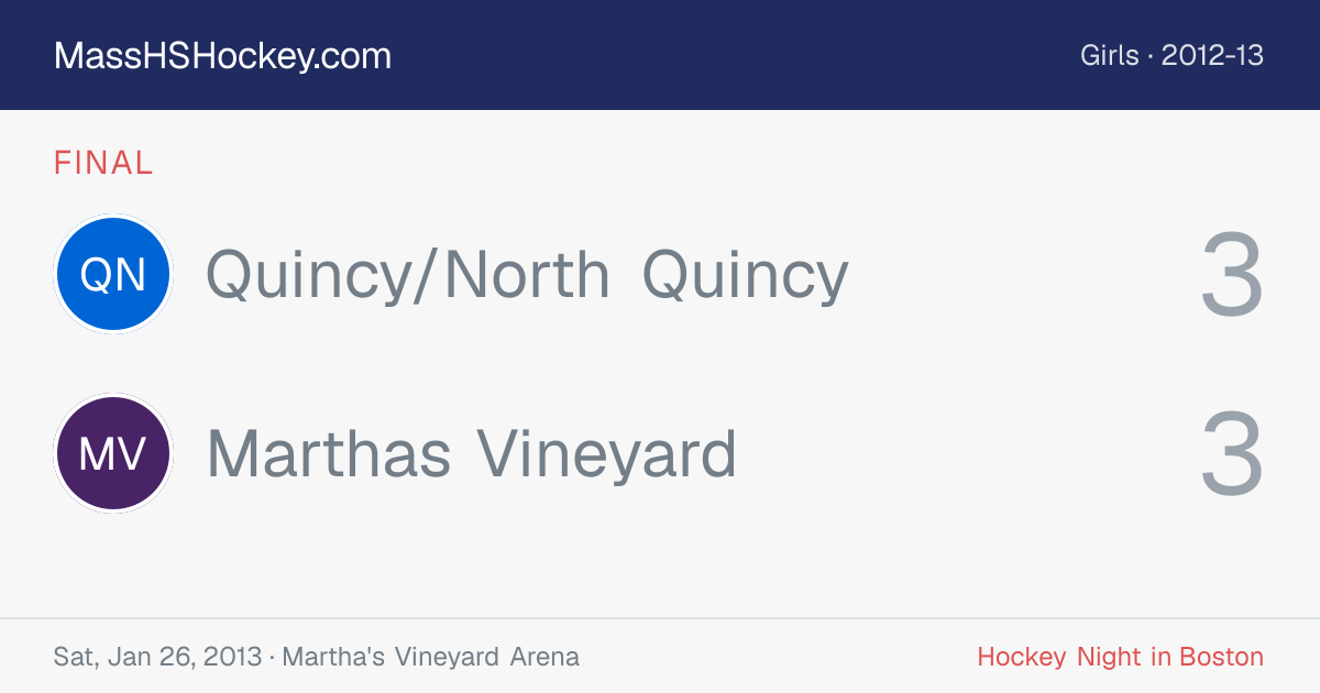 Quincy/North Quincy at Marthas Vineyard score card