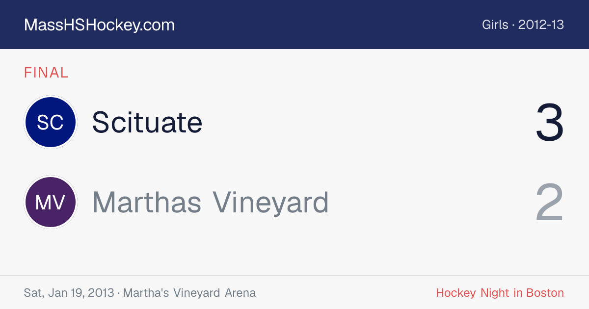 Scituate at Marthas Vineyard score card