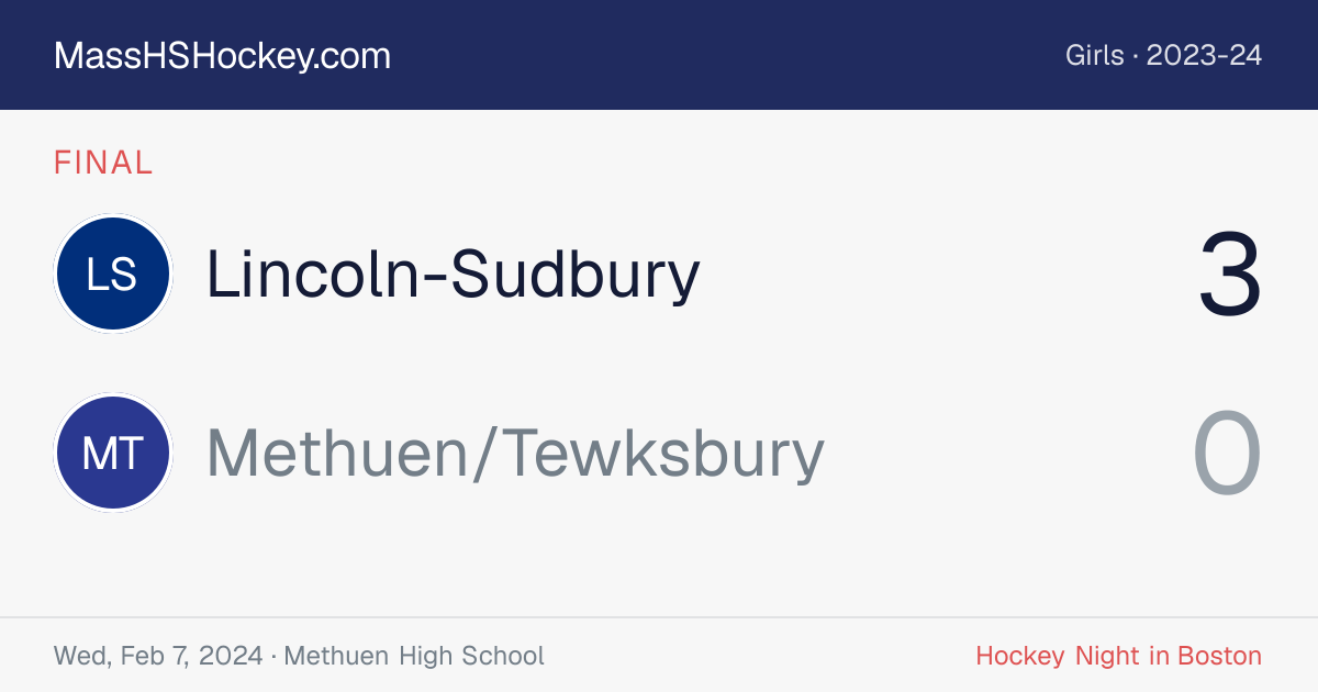Lincoln-Sudbury at Methuen/Tewksbury score card