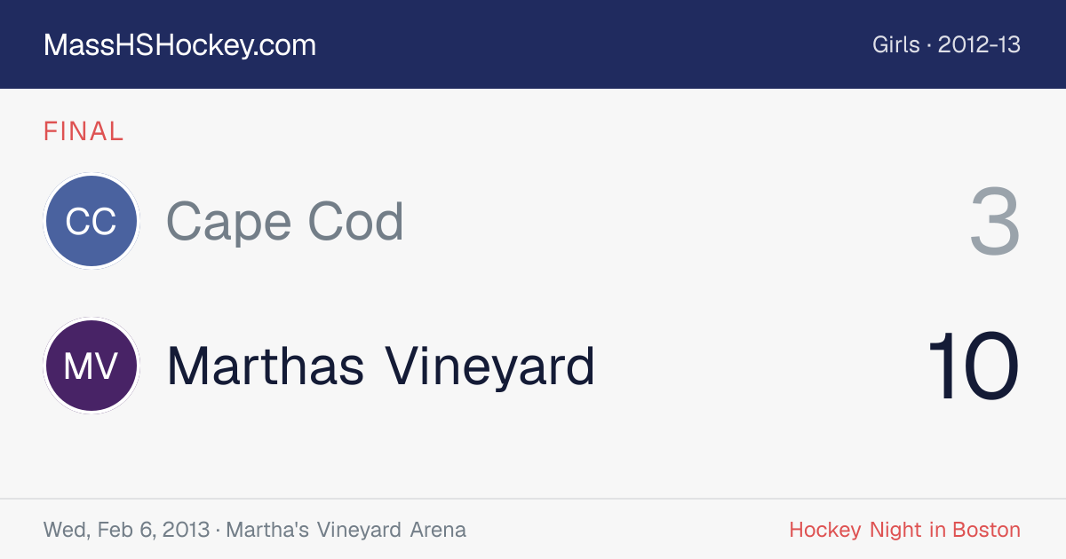 Cape Cod at Marthas Vineyard score card