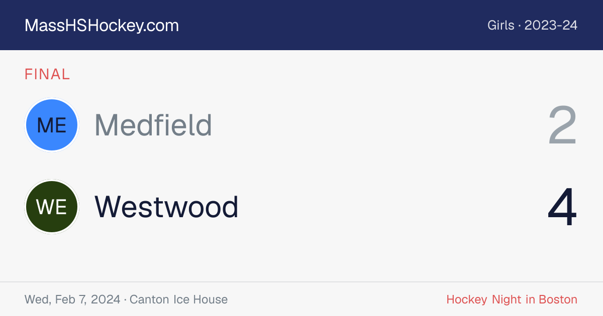 Medfield at Westwood score card