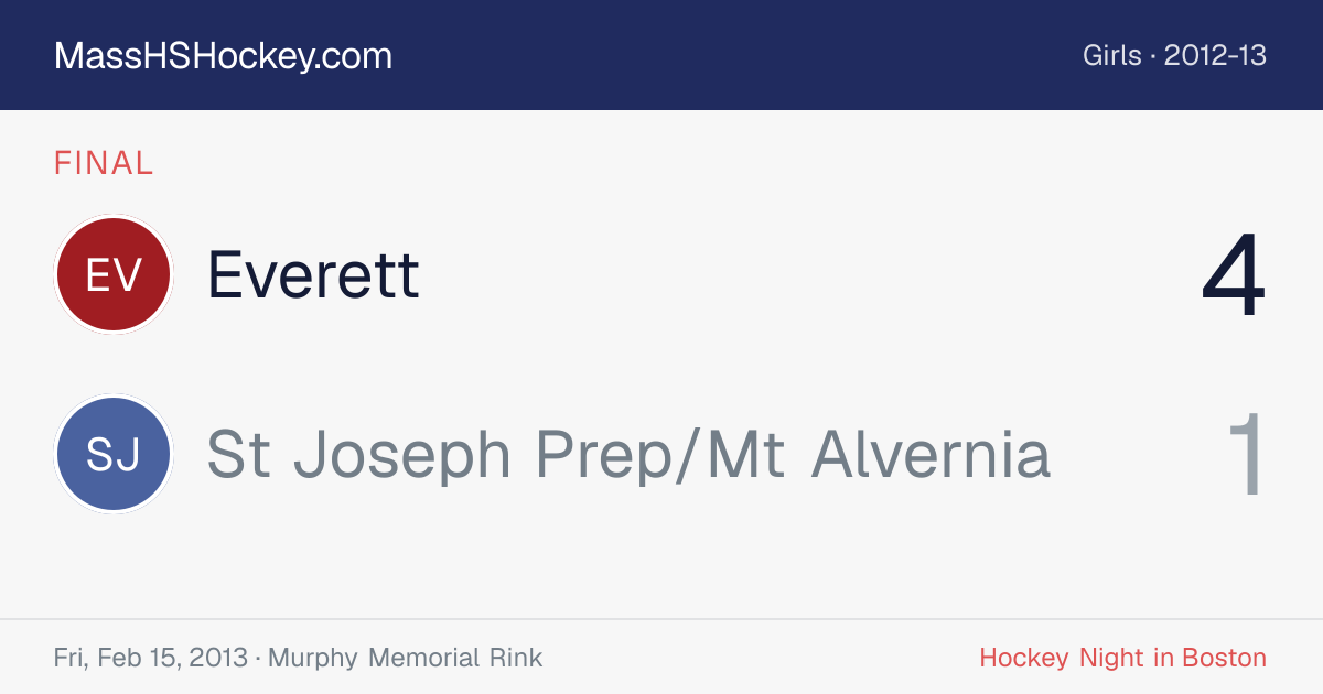 Everett at St Joseph Prep/Mt Alvernia score card