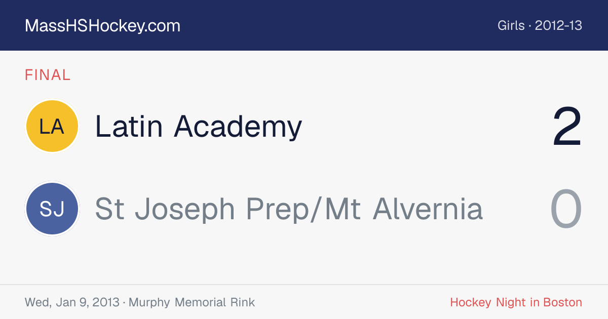 Latin Academy at St Joseph Prep/Mt Alvernia score card