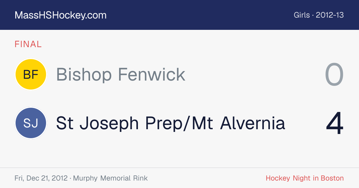 Bishop Fenwick at St Joseph Prep/Mt Alvernia score card