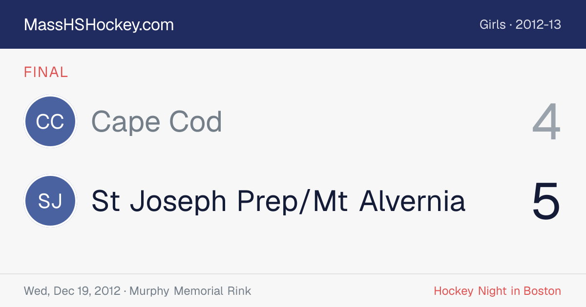 Cape Cod at St Joseph Prep/Mt Alvernia score card