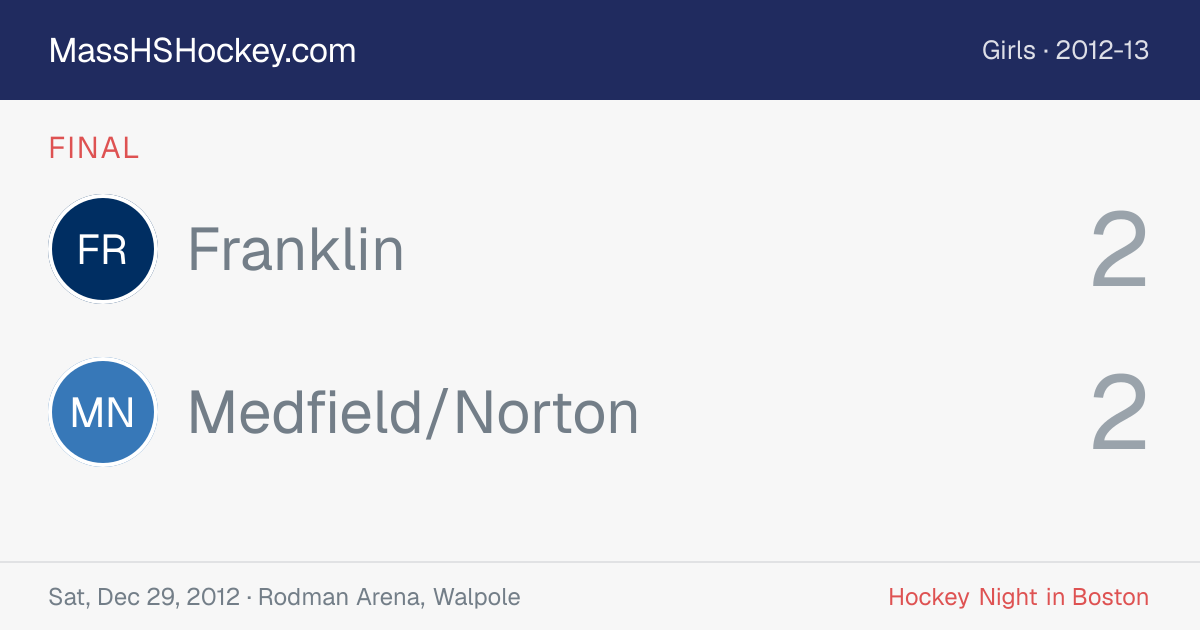 Franklin at Medfield/Norton score card