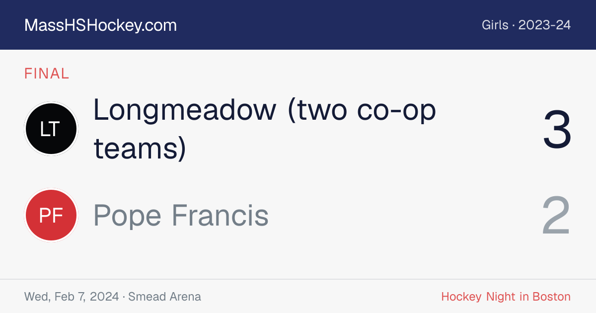 Longmeadow (two co-op teams) at Pope Francis score card