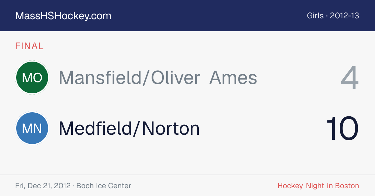 Mansfield/Oliver Ames at Medfield/Norton score card