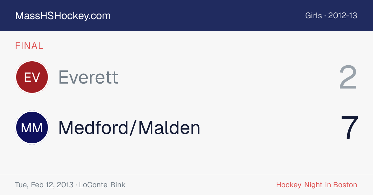 Everett at Medford/Malden score card