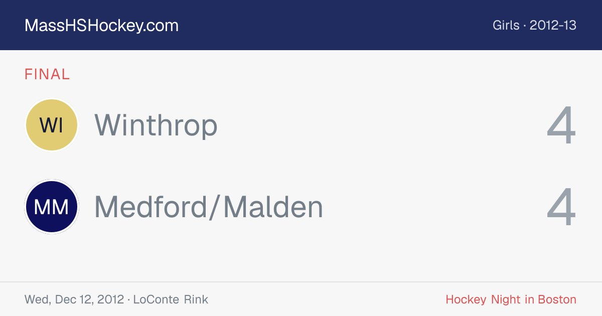 Winthrop at Medford/Malden score card