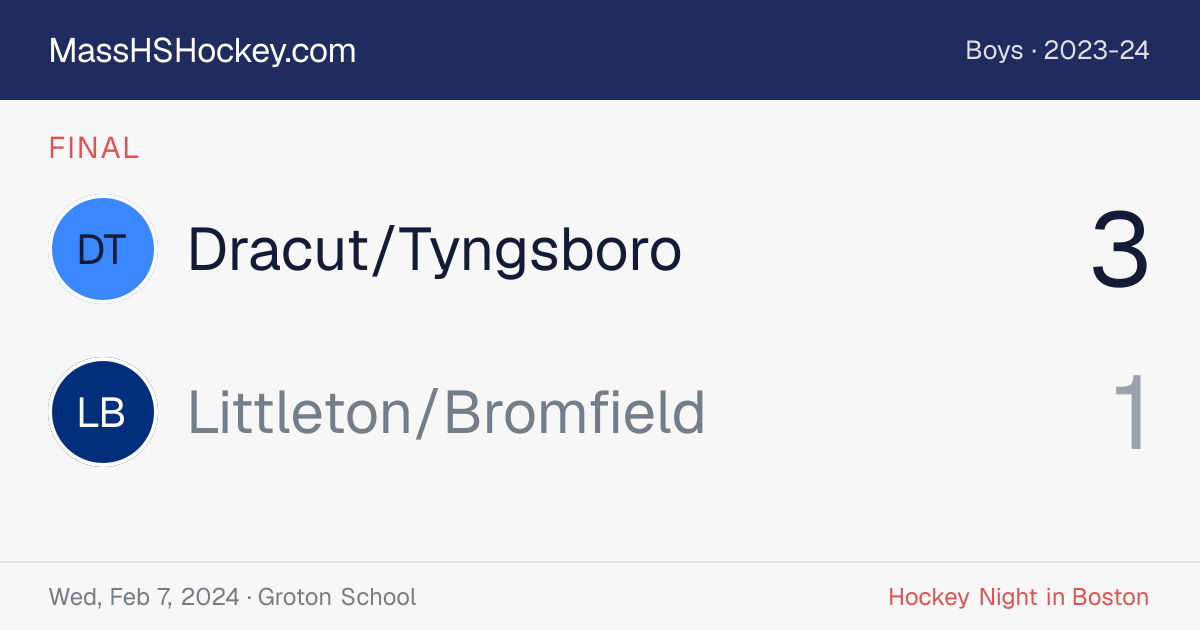 Dracut/Tyngsboro at Littleton/Bromfield score card