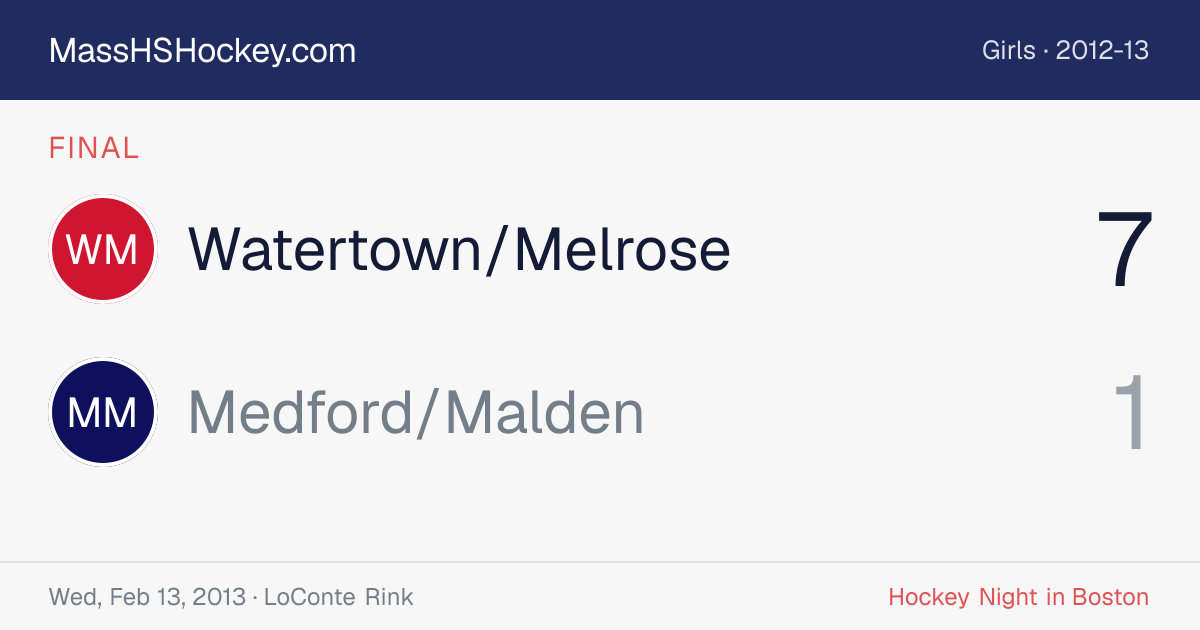 Watertown/Melrose at Medford/Malden score card