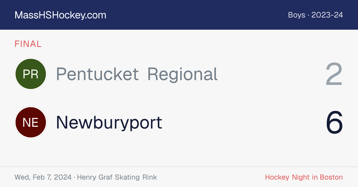 Pentucket Regional at Newburyport score card