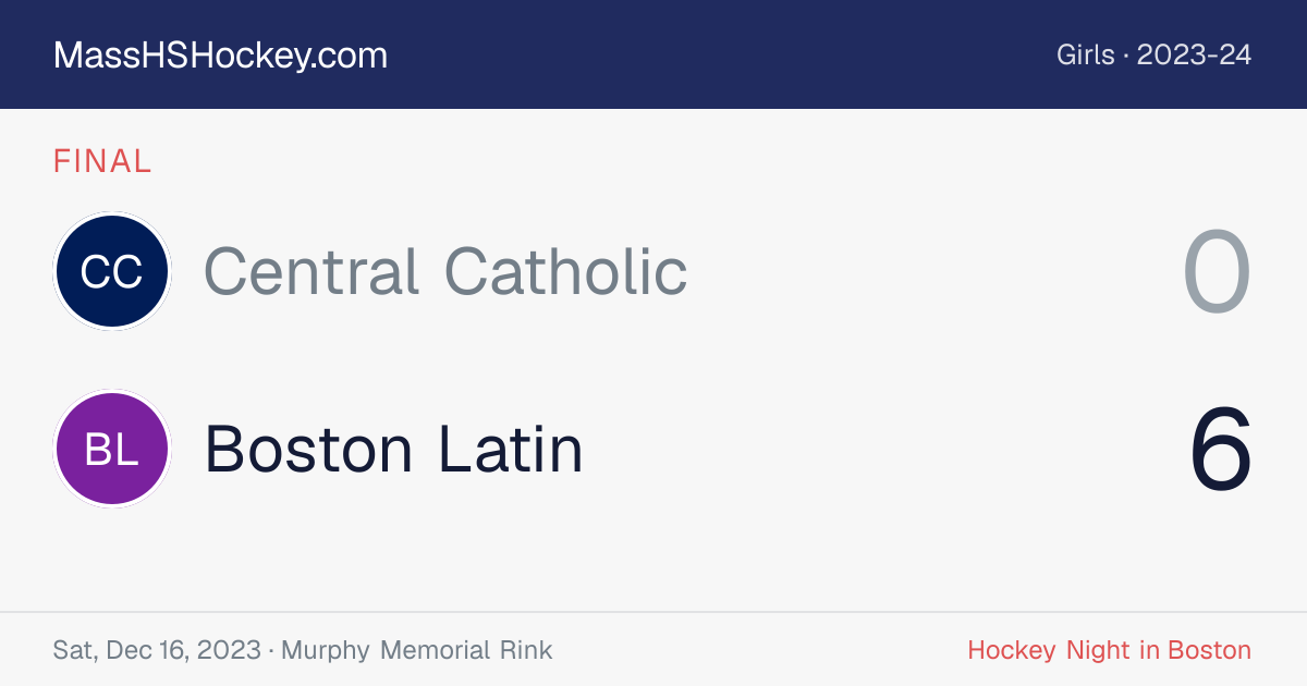 Central Catholic at Boston Latin score card