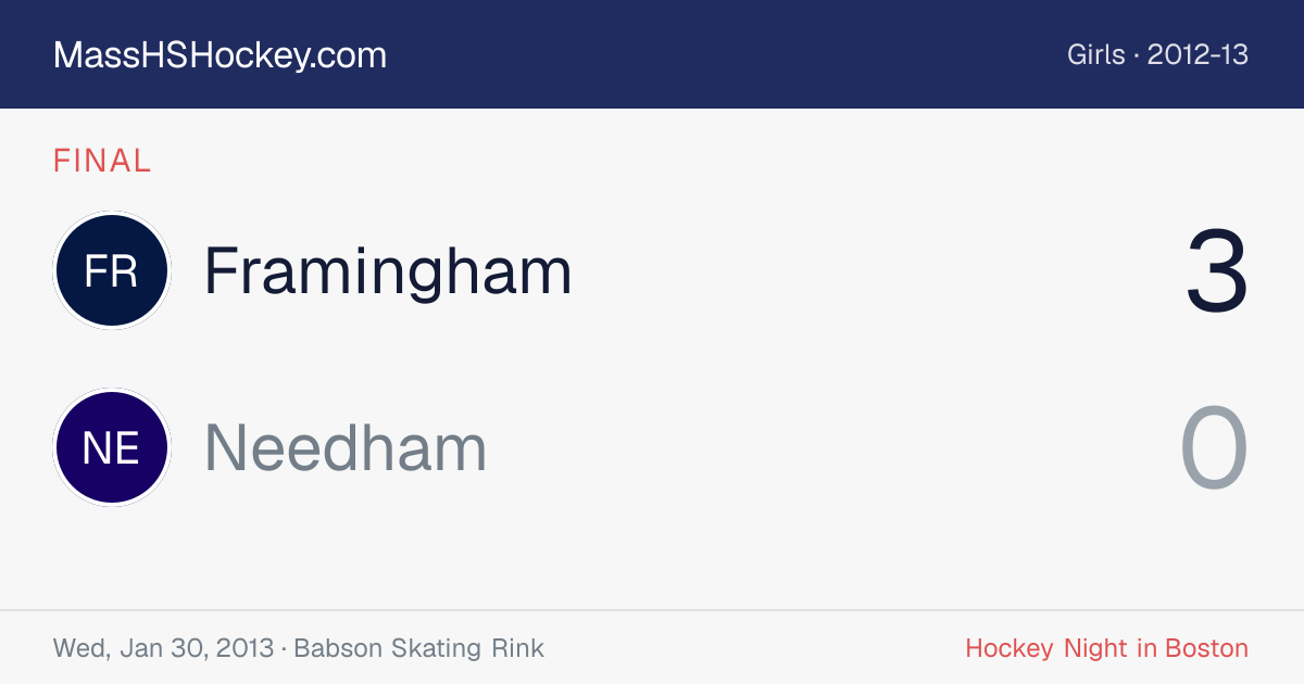 Framingham at Needham score card