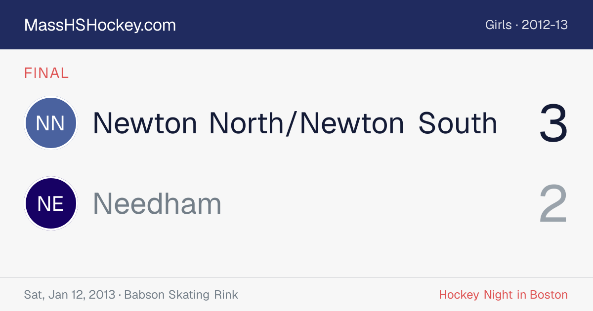 Newton North/Newton South at Needham score card