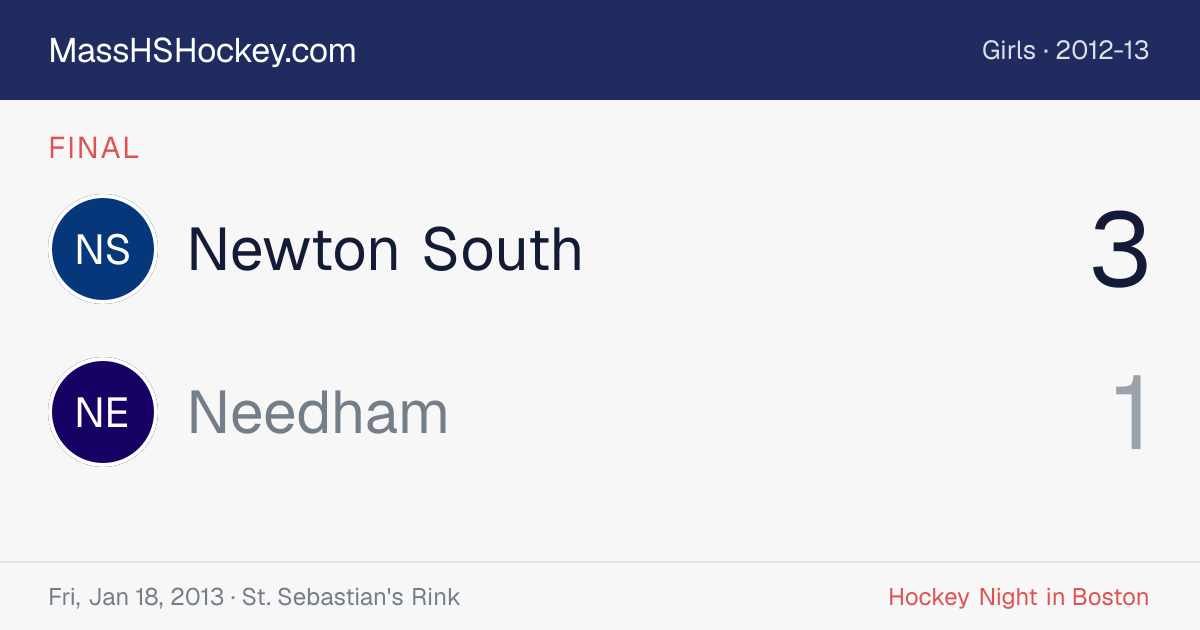Newton South at Needham score card