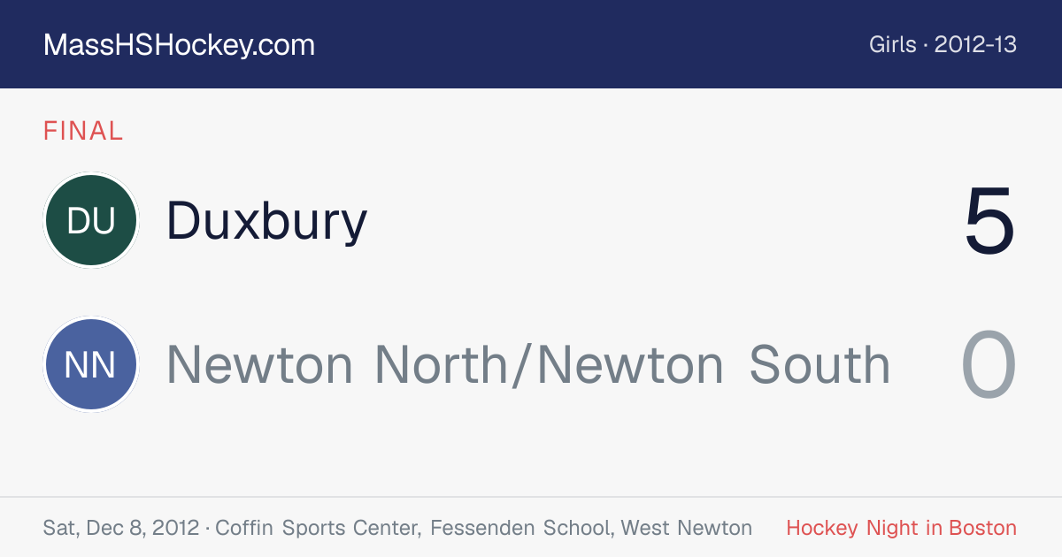 Duxbury at Newton North/Newton South score card