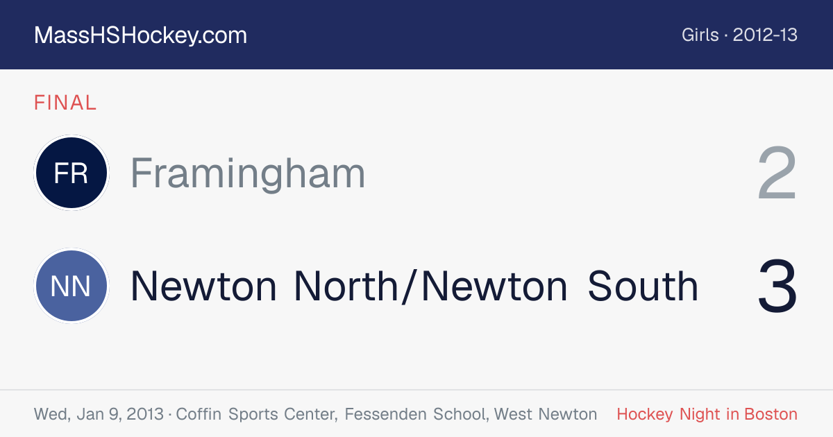 Framingham at Newton North/Newton South score card