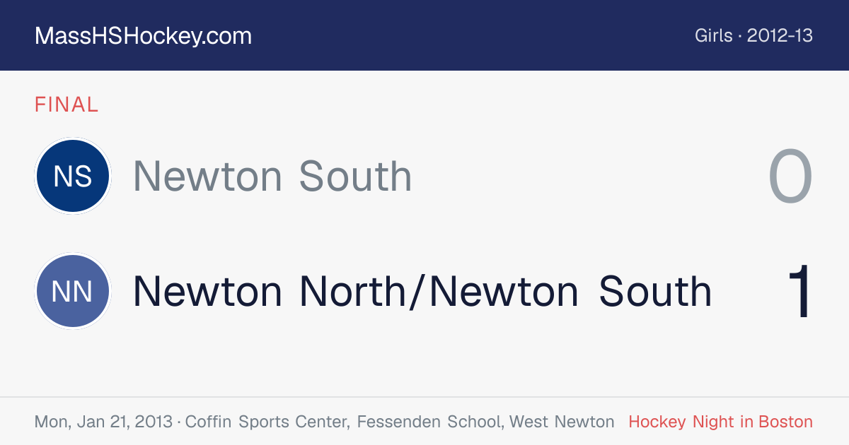 Newton South at Newton North/Newton South score card