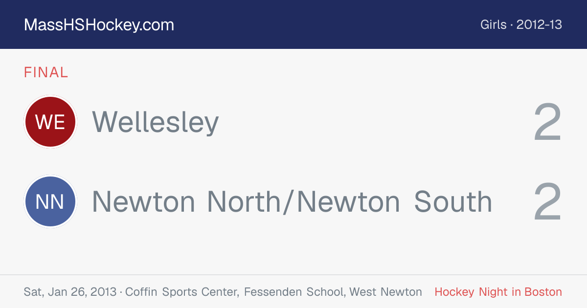 Wellesley at Newton North/Newton South score card