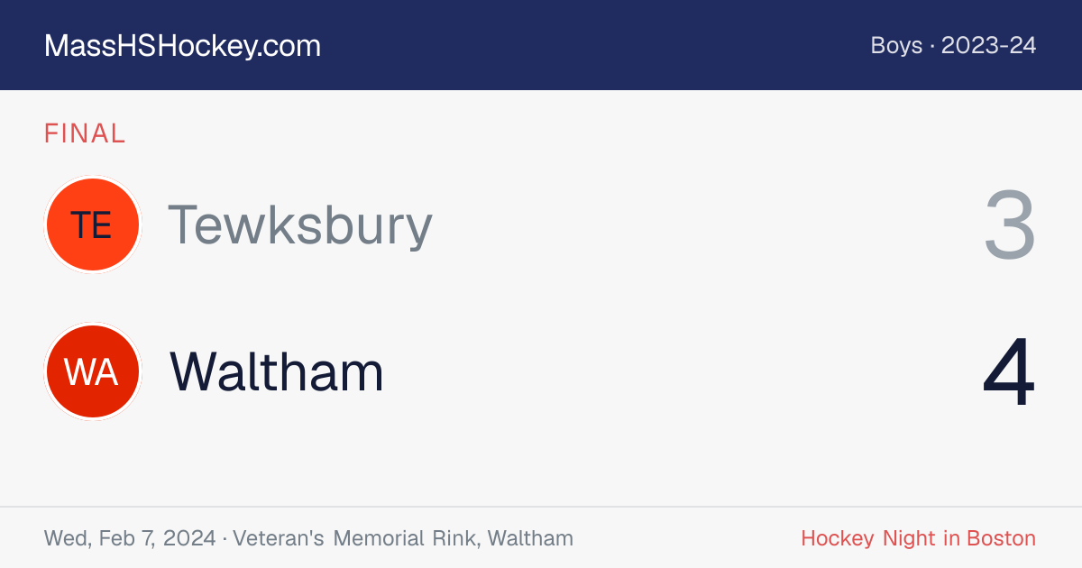 Tewksbury at Waltham score card