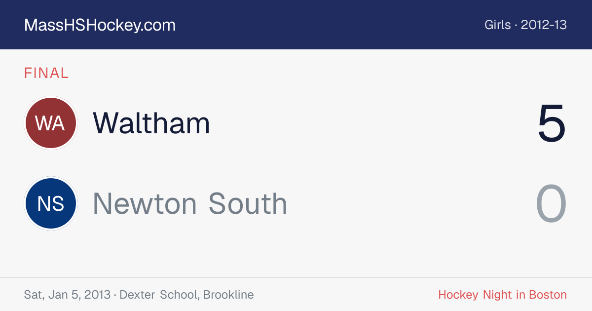 Waltham at Newton South score card