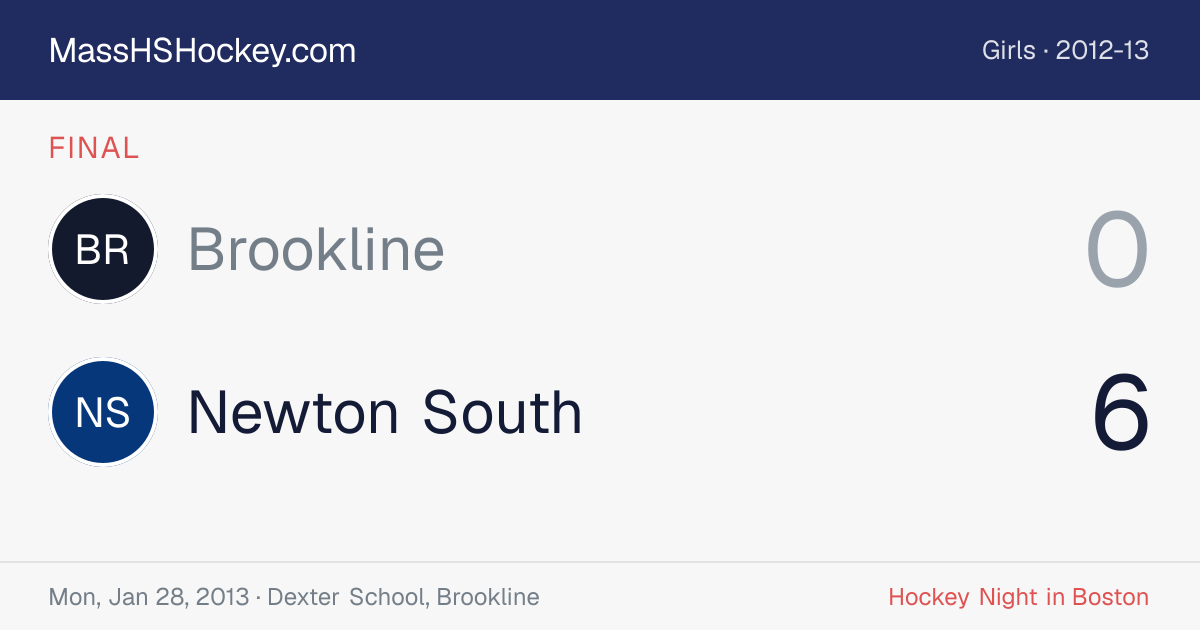 Brookline at Newton South score card