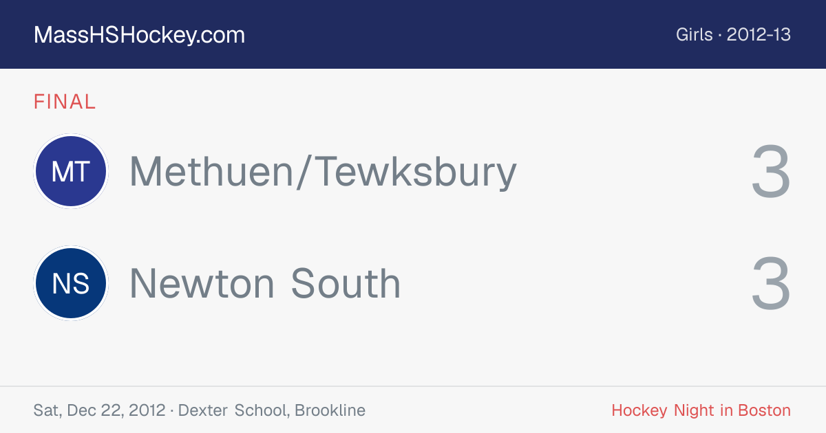 Methuen/Tewksbury at Newton South score card
