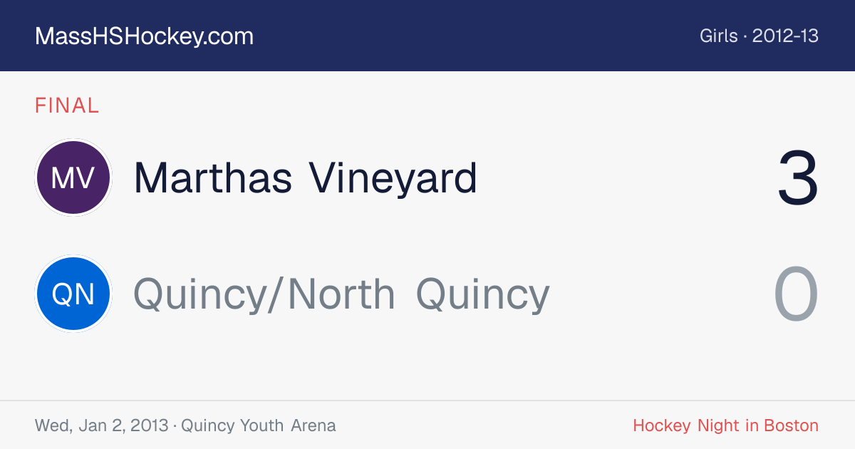 Marthas Vineyard at Quincy/North Quincy score card
