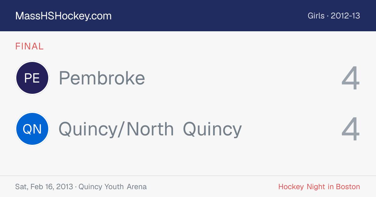 Pembroke at Quincy/North Quincy score card