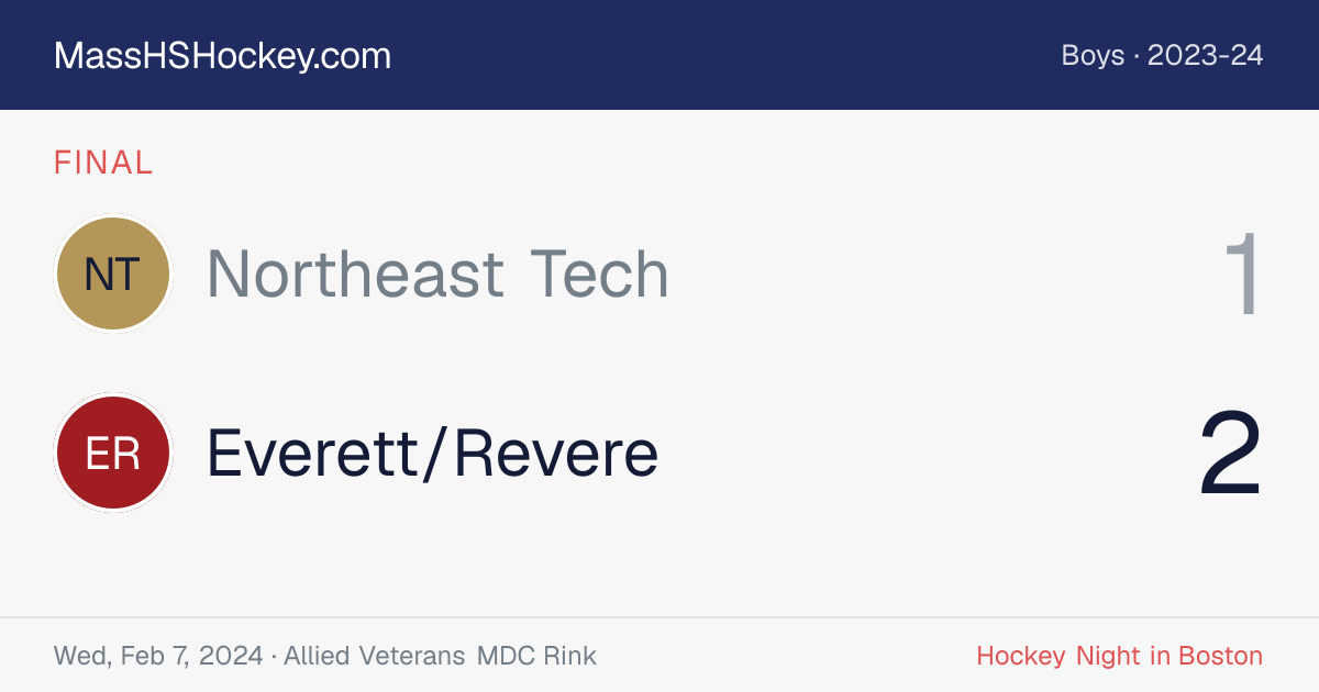 Northeast Tech at Everett/Revere score card
