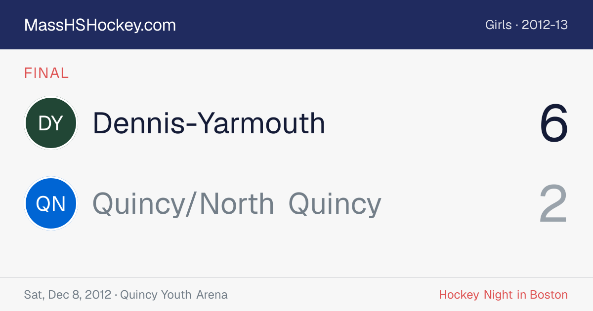 Dennis-Yarmouth at Quincy/North Quincy score card