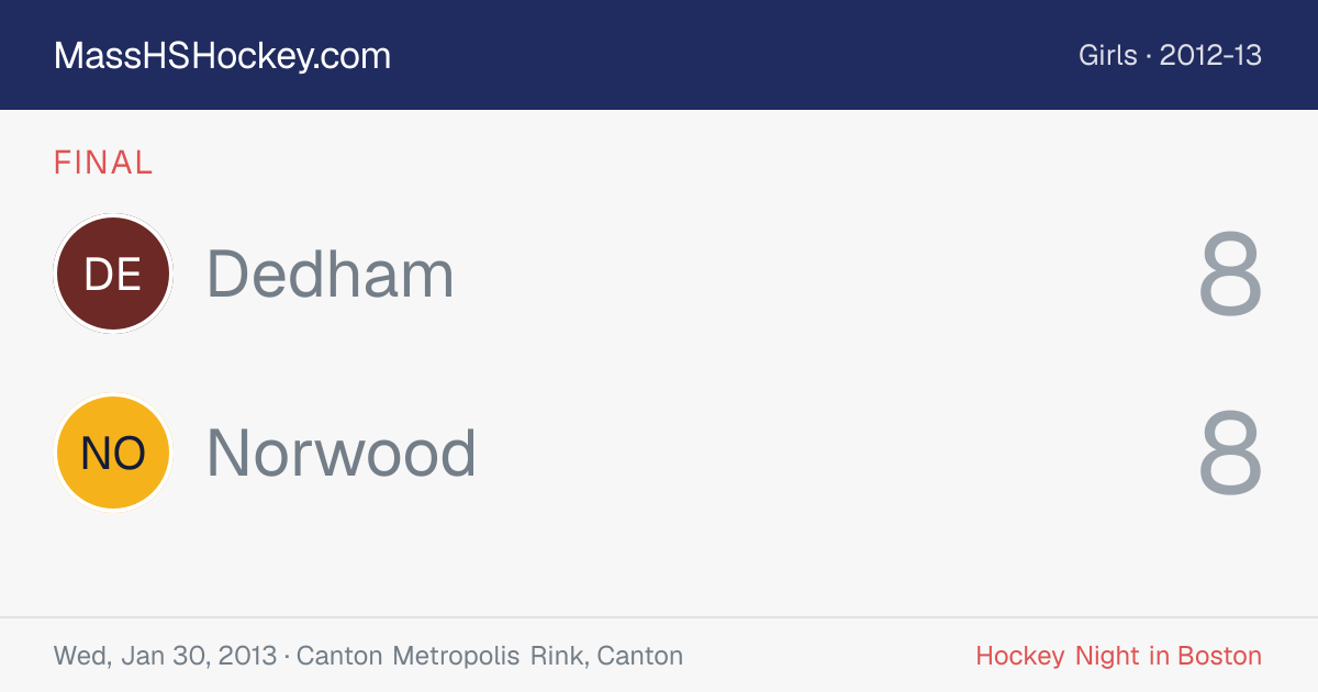 Dedham at Norwood score card