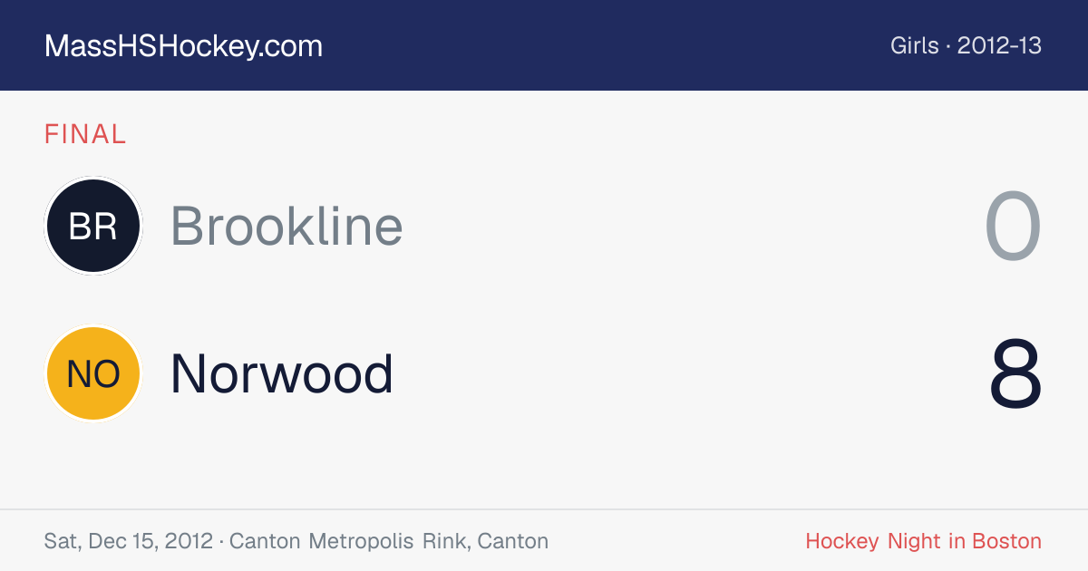 Brookline at Norwood score card