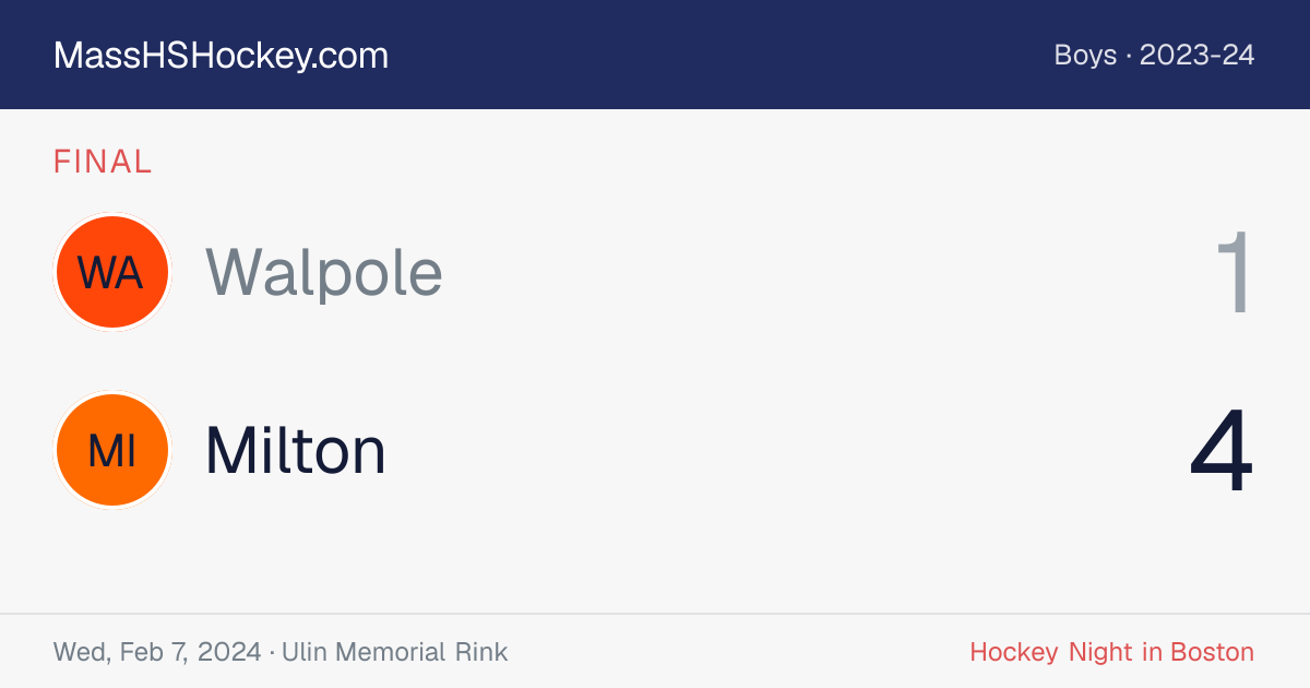 Walpole at Milton score card