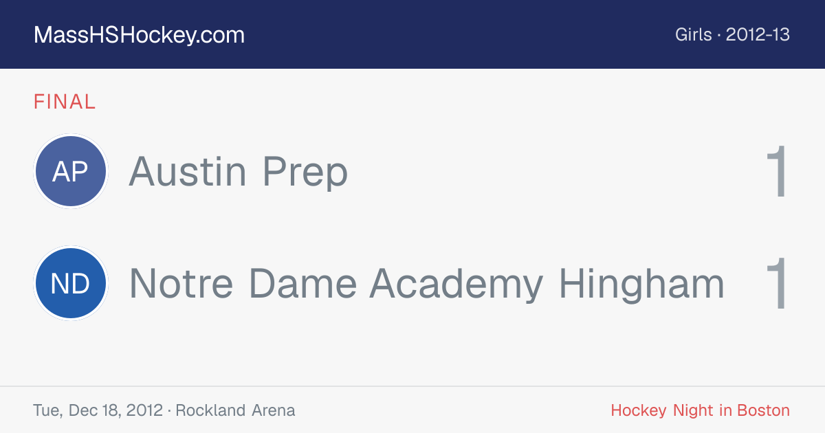 Austin Prep at Notre Dame Academy Hingham score card