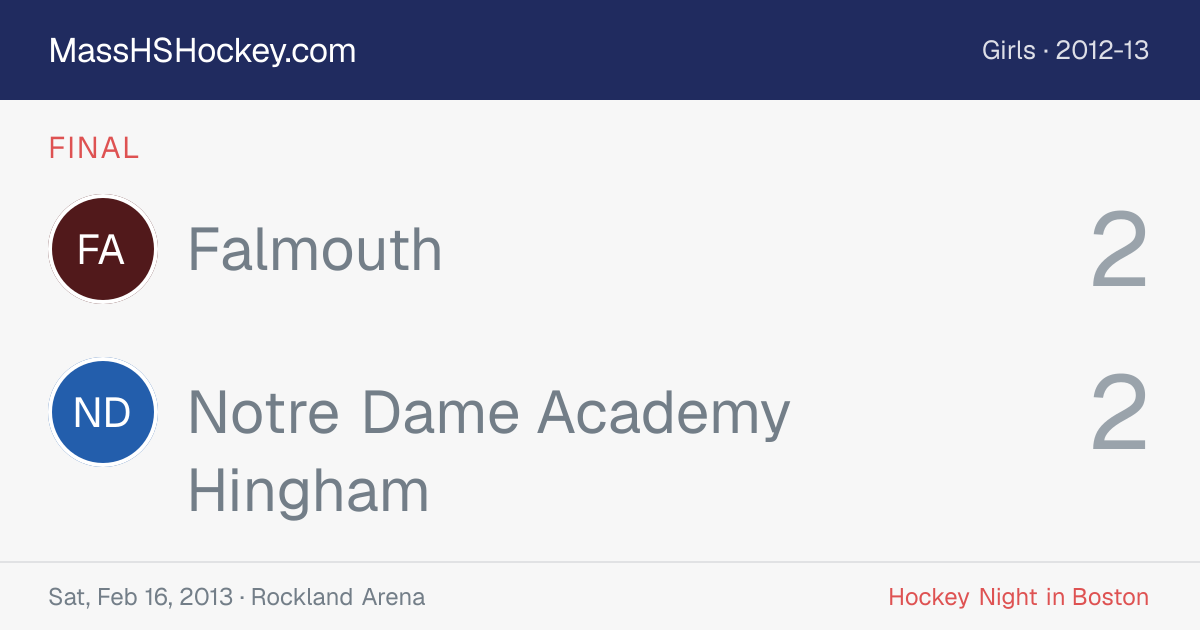 Falmouth at Notre Dame Academy Hingham score card