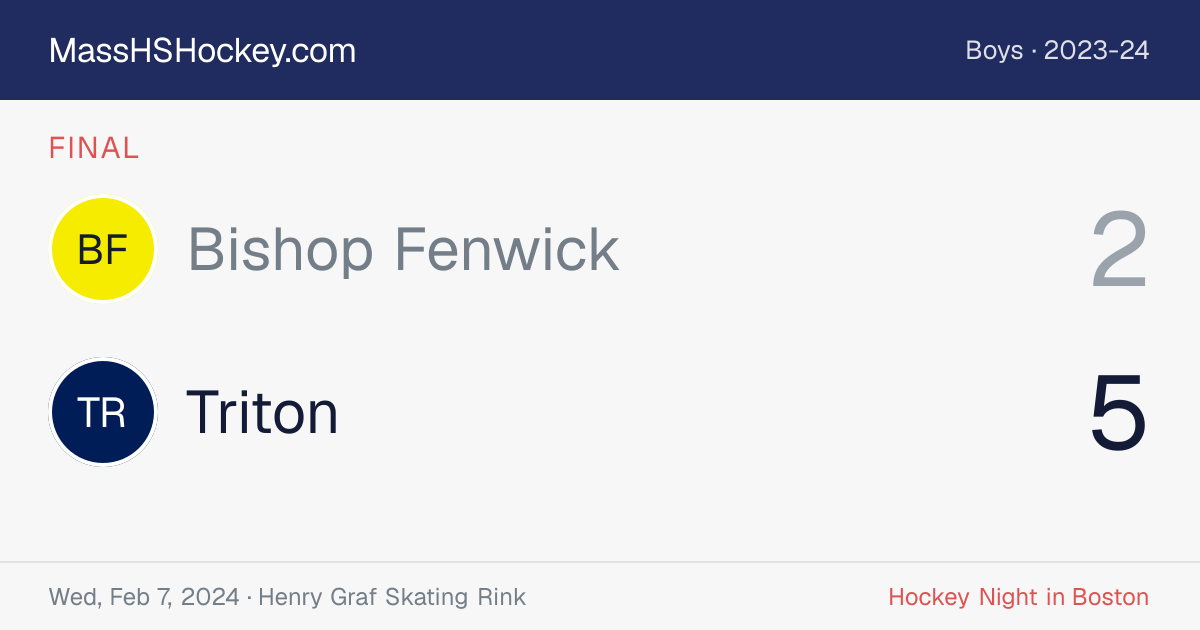Bishop Fenwick at Triton score card