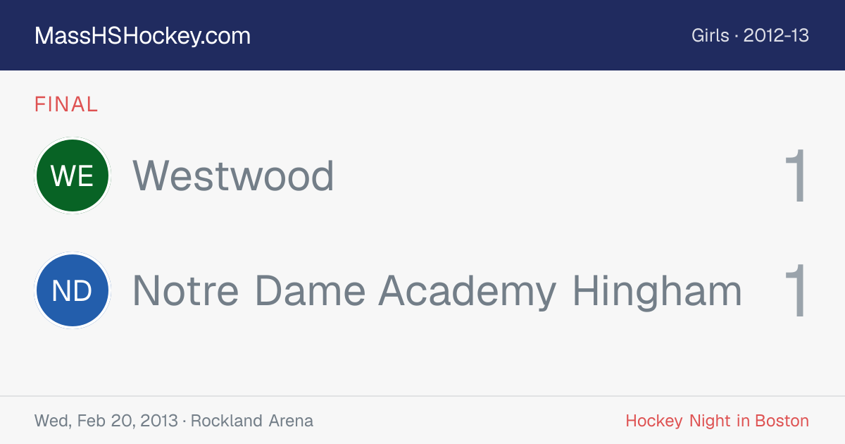 Westwood at Notre Dame Academy Hingham score card