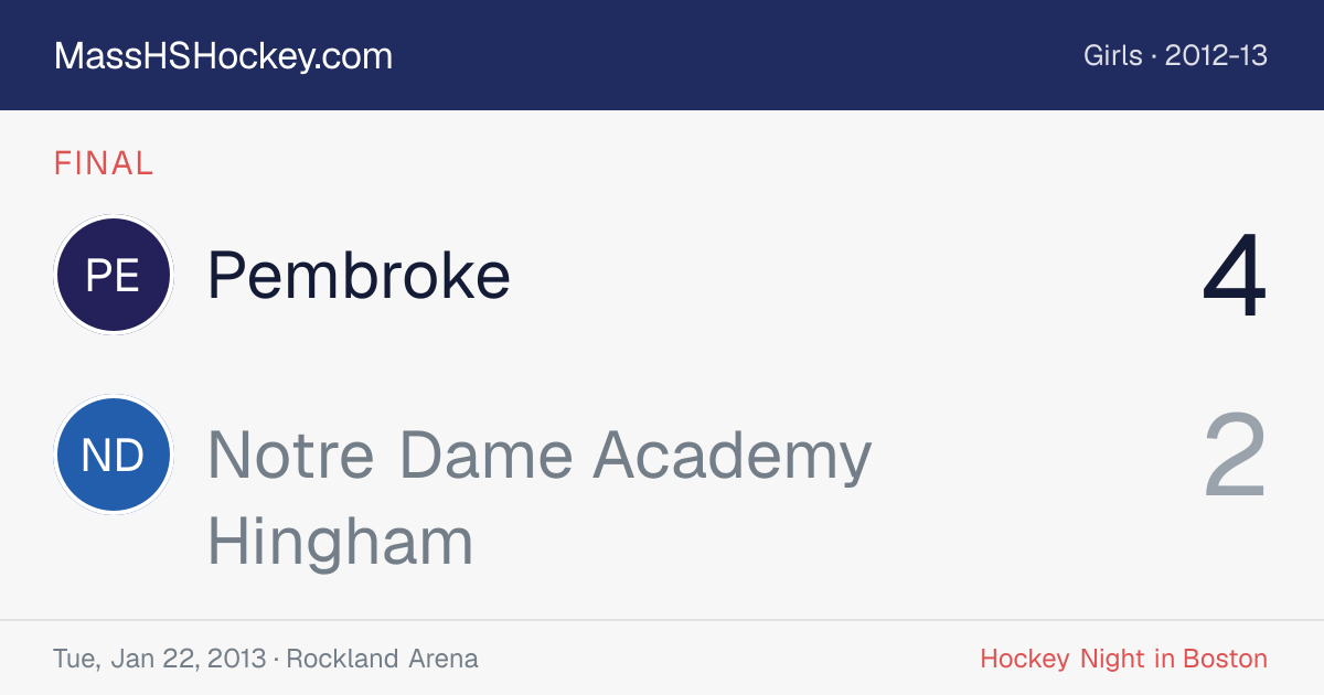 Pembroke at Notre Dame Academy Hingham score card