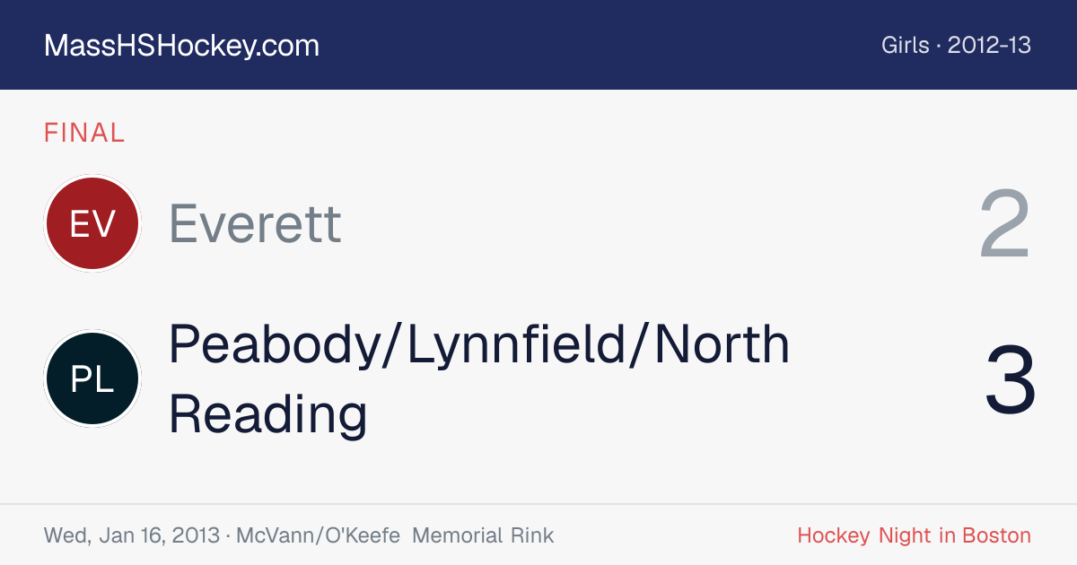 Everett at Peabody/Lynnfield/North Reading score card